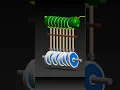 Caterpillar Showpiece Design and Animation Solidworks Keyshot Product Design 3D Cad