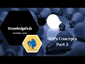 OOPs Concepts Part 2 Classes Objects Encapsulation Abstraction Inheritance Polymorphism