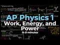 AP Physics 1 Unit 3 Review Work Energy Power EVERYTHING YOU NEED TO KNOW