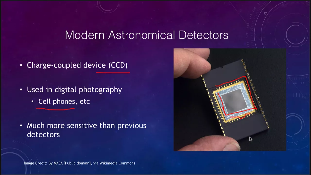 Lesson 6 - Lecture 2 - Astronomical Detectors - OpenStax - OpenStax