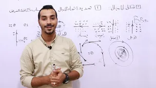 أهم جزء في شرح مجال السلك المستقيم  أهم جزء في شرح مجال السلك المستقيم