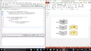 Reversing a String with Recursion Java
