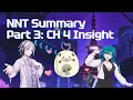 Neo Neon Tribe Discord Server Pt 3 Server Development CH 4 Lore