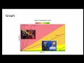 Beginner Lecture 2 - C STL Data Structures