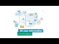 SmartForce
