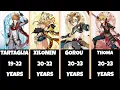 All Characters Age From Youngest to Oldest - 5 2 Genshin Impact