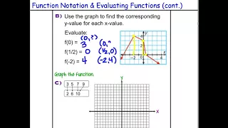 4 1 Day 2 Function Notation and Evaluating Functions