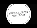 How to convert Mathematical Expression into Java Expression Simplest way ICSE JAVA