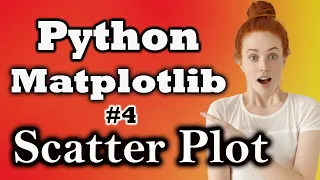 Matplotlib Scatter Plot Matplotlib For Data Science and Data Visualization