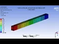 Hollow Rectangular Column Linear vs Non-Linear Analysis Static Structural ANSYS Workbench