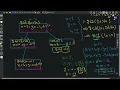 Extended Euclidean Algorithm recursive competitive programming