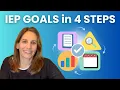 Write Better SOCIAL IEP Goals Today - Step by Step Guide from a BCBA