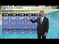 Tulsa Weather Stephen Nehrenz s Thursday Afternoon Forecast July 30 2026