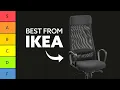 Ikea Markus Ranked I Office Chair Tier List