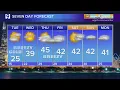Skilling Cloudy windy start to week for Chicagoland