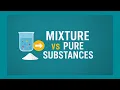 Mixtures vs Pure Substances Chemistry Basics Explained Simply