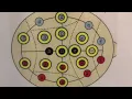 Creating a custom protocol