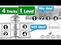 4 Tracks on 1 Level Why the NYC Subway is so CONFUSING NYC Subway Design Episode 5