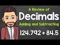 Adding and Subtracting Decimals A Step-By-Step Review How to Add and Subtract Decimals