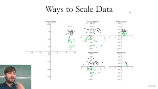 Applied Machine Learning 2019 - Lecture 05
