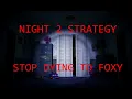 How to beat FNaF 4 - Night 2 Walkthrough FNaF Academy