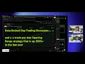 Discussing High Probability Day Trading Patterns and a 1-Trade-Per-Day Strategy Up 250 This Year