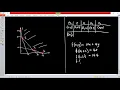 Basics of Linear Programming - Lesson 8 Linear Programming Tutorials