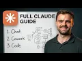 The Complete Claude Guide Chat Cowork and Code