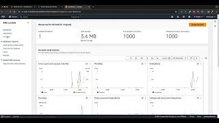 Virtual Environment Layer Python AWS Lambda