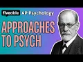 AP Psychology - Unit 1 Review Approaches to Psychology