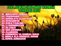 Download Lagu FULL ALBUM SHOLAWAT HADROH TERBARU 2025,MAULIDUL AHMAD, YAHANANA, ASHOLATU ALAN NABI