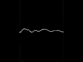 Processing Visualization Experiment 2 - Yunlong Li Unit 7