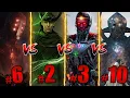 Who s Really the Most Powerful Character in the MCU Ranking MCU From Weakest to Strongest