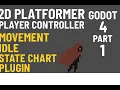 2D Platformer Player Controller Movement idle state chart plugin in Godot 4 part 1