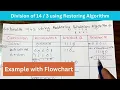 Division Algorithm with Example in Computer Organization Architecture Division Signed Magnitude