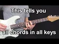 Lagu This Simple Pattern Tells You Every Chord In Every Key (this blew me away!)