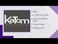 East Tennessee business KaTom recognized for success