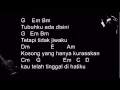 Download Lagu Kosong Dewa19 Chord dan lirik