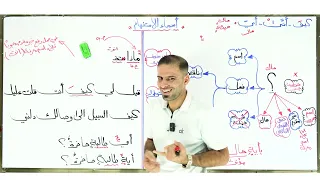الاستفهام: المحاضرة (٢٥)