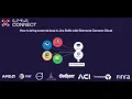 How to bring external data to your Jira with Elements Connect Cloud