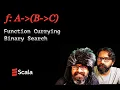 Functional Programming in Scala - A Binary Search example