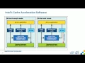 Decoupling Storage from Compute in Apache Hadoop with Ceph