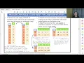 Python Programming - Data Analytics T06
