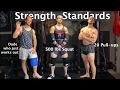 Download Lagu How strong is STRONG ENOUGH?