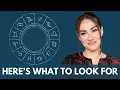The AD Child s Astrology Chart