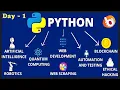 Python Tutorial For Beginners In Bangla 2023 Python for beginners in bangla Day - 1 bongcoder