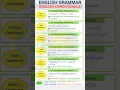 Download Lagu English conditional sentence - present condition and perfect conditions. #englishconditions