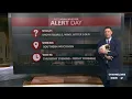ALERT DAY conditions as explained by Meteorologist Blaise Keller and Rydel
