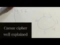 Caesars cipher rot13 explained
