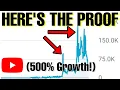 Clickbait is Unreasonably Effective for Success on YouTube here s why